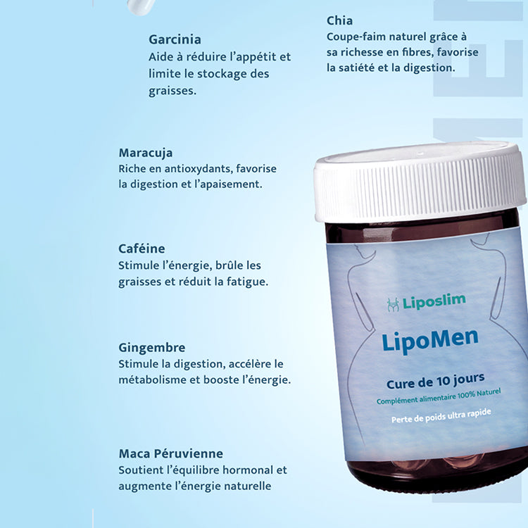 LipoMen